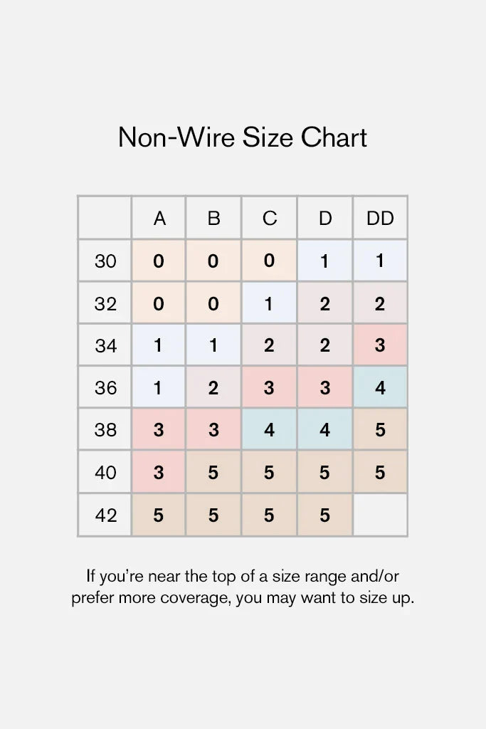 Non-wire size chart showing cup sizes A through DD and band sizes 30 to 42