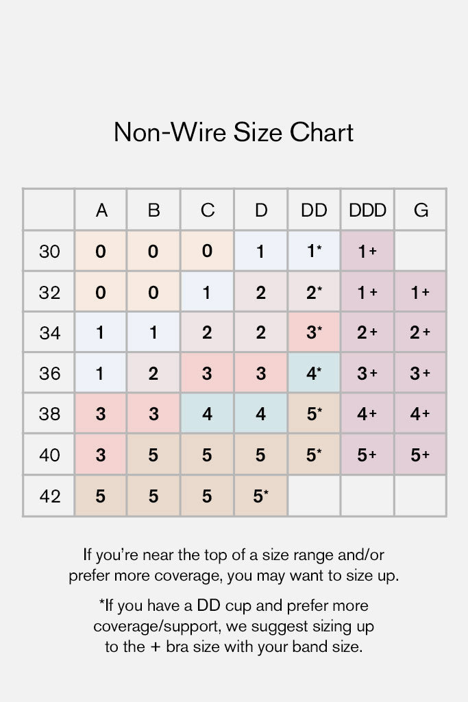 Non-wire bra size chart showing band sizes and cup sizes A to G