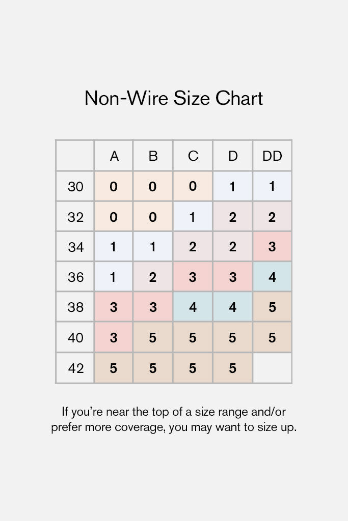 Non-wire size chart with band and cup measurement grid